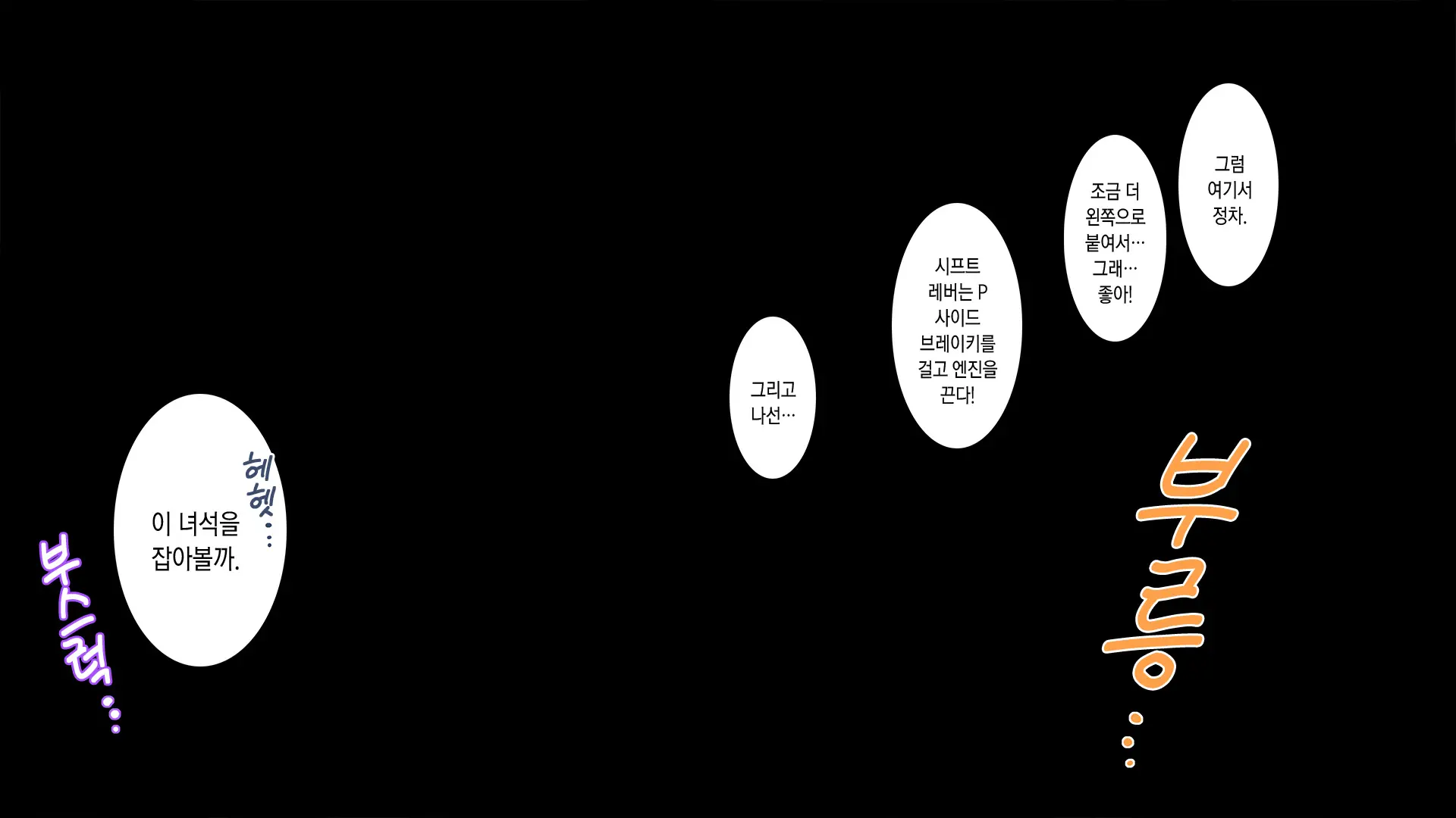 Gasshuku Menkyo No Jittai ~Kanojo O Kaeta 14-Kakan~